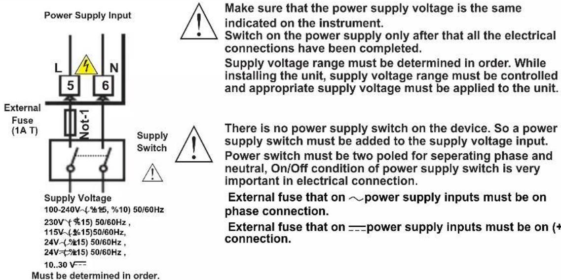 Emko ESM-3712-CN - Supply Voltage Input Connection of the Device - 1