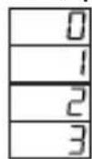 Emko ESM-3712-CN - Fan Operation Selection Parameter (Default = 1) MODBUS ADDRESS:40031 - 1