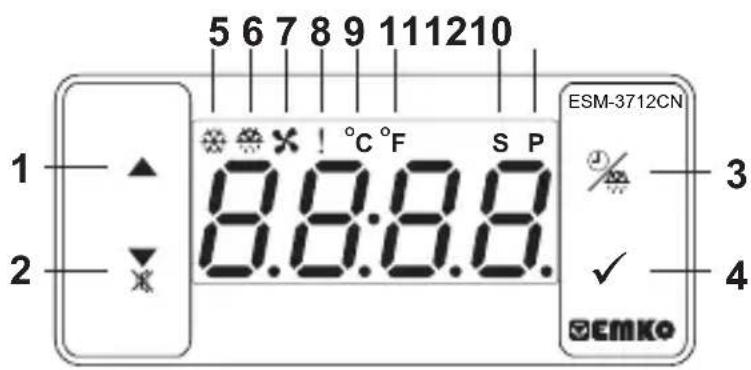 Emko ESM-3712-CN - 5.Definizione del pannello frontale e accesso ai menu - 1
