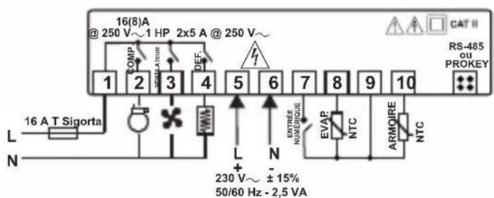 Emko ESM-3712-CN - SCHEMA DE CÁBLAGE DE 230 V~ - 2