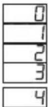 Emko ESM-3712-CN - Button Protection Parameter (Default = 0) MODBUS ADDRESS:40041 - 1