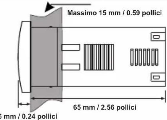 Emko ESM-3712-CN - Vista frontale e dimensioni del regolatore di raffreddamento ESM-3712-CN - 2