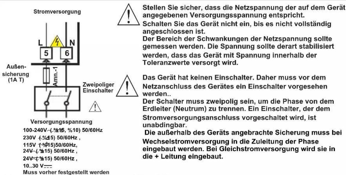 Emko ESM-3712-CN - Anschlüsse für Versorgungsspannung - 1