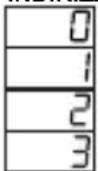 Emko ESM-3712-CN - Parametro di selezione del funzionamento della ventola (predefinito = 1) MODBUS INDIRIZZO:40031 - 2