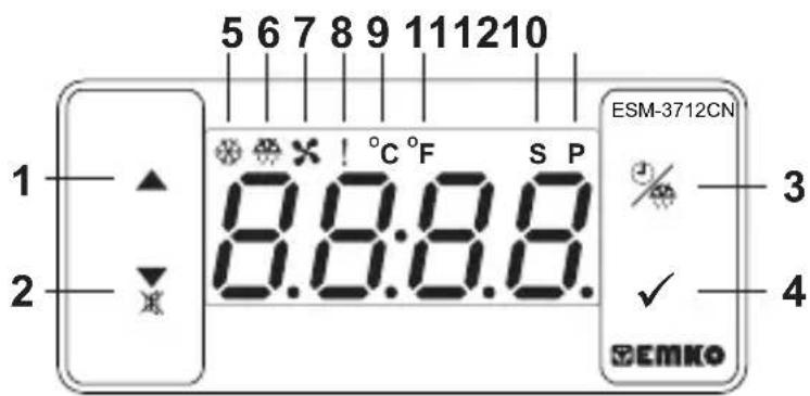 Emko ESM-3712-CN - 5.Front Panel Definition and Accessing to the Menus - 1