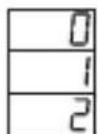 Emko ESM-3712-CN - Cabinet Probe Defect Parameter (Default = 0) MODBUS ADDRESS:40023 - 1