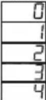 Emko ESM-3712-CN - Parameter Auswahl der Summerfunktion (Default = 0) MODBUSADRESSE: 40039 - 1