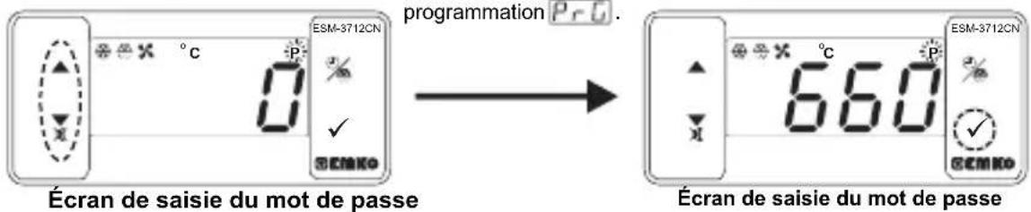 Emko ESM-3712-CN - Accès au mode de programmation, modification et enregistrement des paramètres - 2