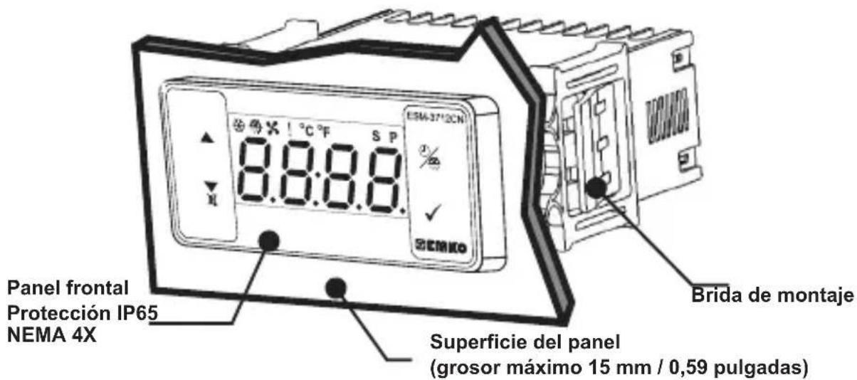 Emko ESM-3712-CN - Descripción general - 1