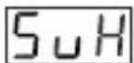 Emko ESM-3712-HCN - Minimum Temperature Set Value Parameter (Default = Minimum Value of Device Scale) MODBUS ADDRESS:40005 - 1