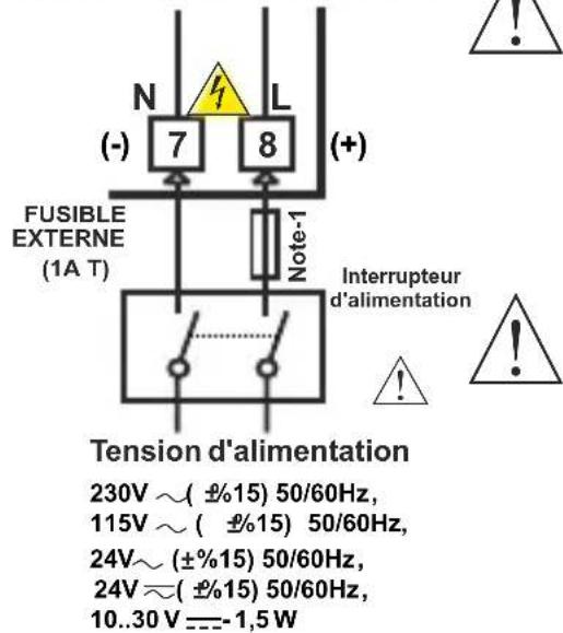 Emko ESM-3712-HCN - Connexion de l'entrée de la tension d'alimentation de l'appareil - 1