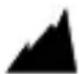 Emko ESM-3712-HCN - Environmental Ratings - 3