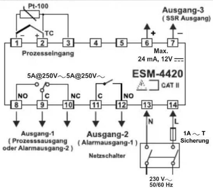 Emko ESM-9920 - Schutzklassen und Physikalische Eingenschaften - 1