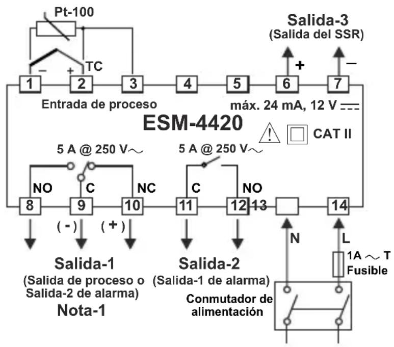 Emko ESM-9920 - RÉGULATEURS DE TEMPERATURE PID ESM-XX20 - 1