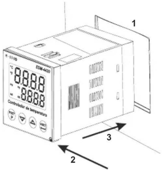 Emko ESM-9920 - MONTAJE DEL PANEL - 1