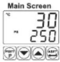 Emko ESM-9920 - Access and Change Set Values - 5