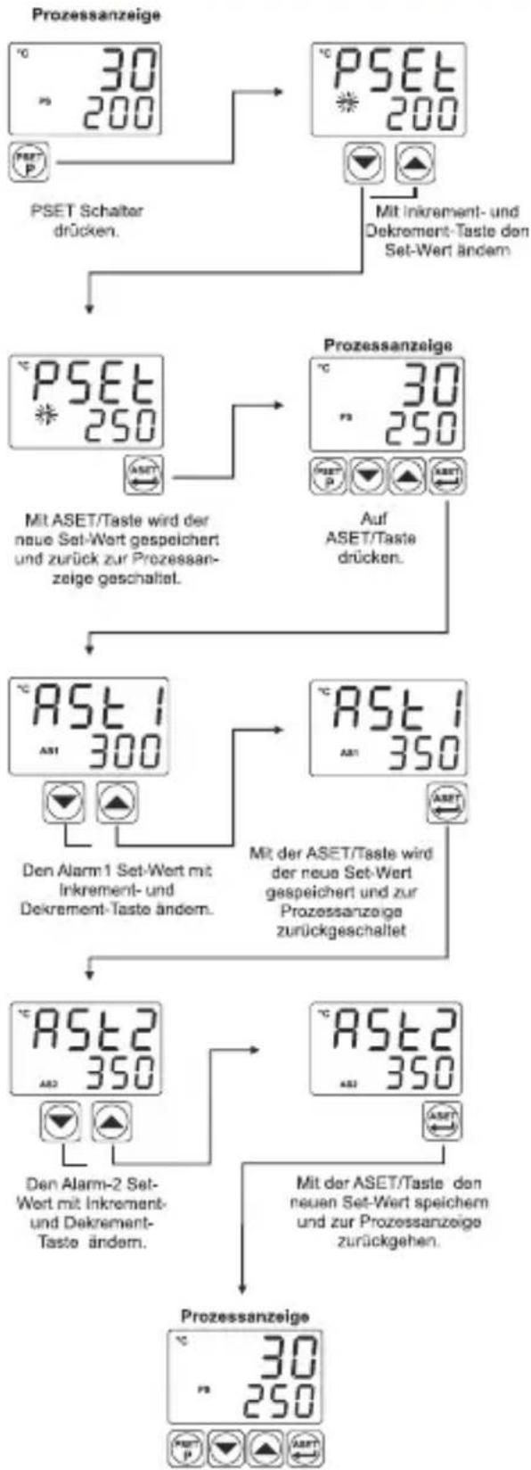 Emko ESM-9920 - Frontplattenmontage - 3
