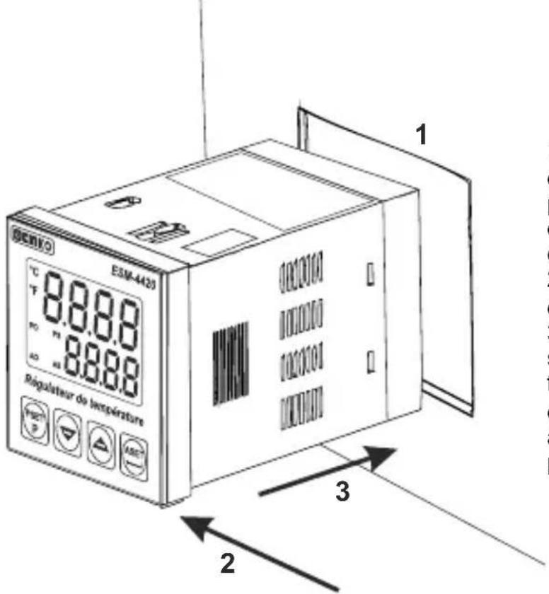 Emko ESM-9920 - Découpe de panneau: - 10