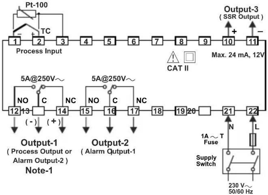 Emko ESM-9920 - ESM-4920 - 2