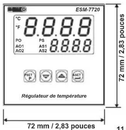 Emko ESM-9920 - Découpe de panneau: - 6