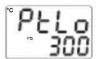 Emko ESM-9920 - Error Messages - 3