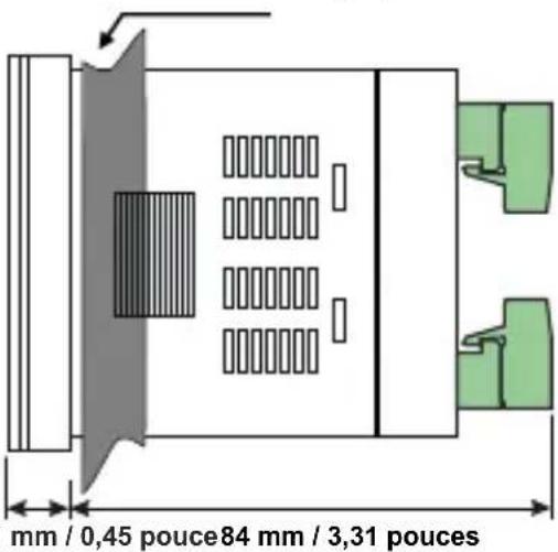 Emko ESM-9920 - Découpe de panneau: - 7