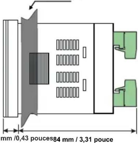 Emko ESM-9920 - Découpe de panneau: - 5