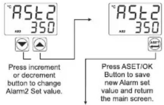 Emko ESM-9920 - Access and Change Set Values - 4