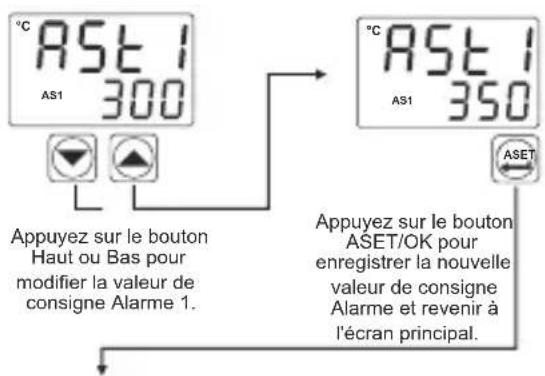 Emko ESM-9920 - Accès et modification des valeurs de consigne - 3