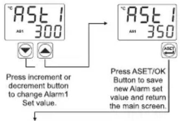 Emko ESM-9920 - Access and Change Set Values - 3