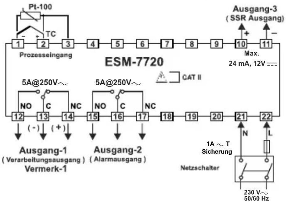 Emko ESM-9920 - Schutzklassen und Physikalische Eingenschaften - 2