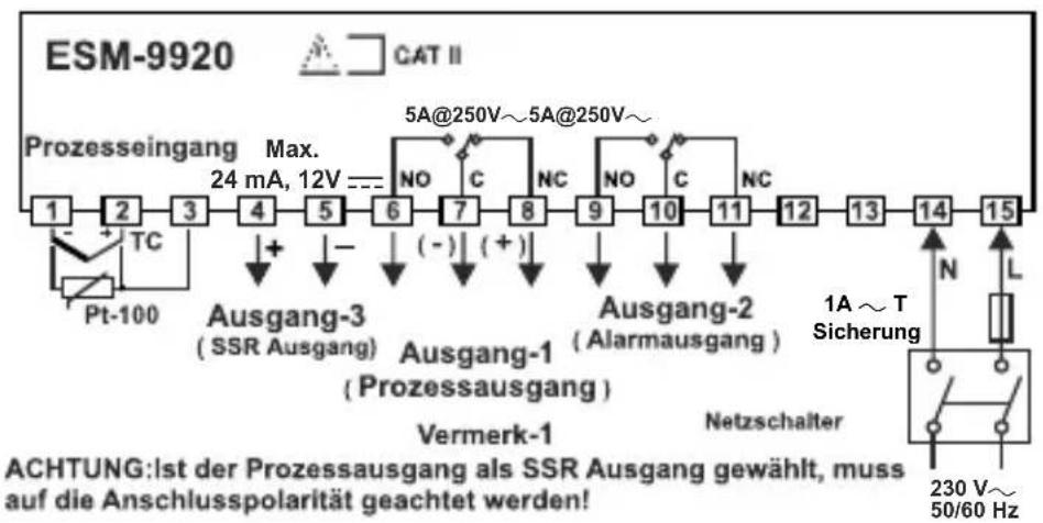 Emko ESM-9920 - Schutzklassen und Physikalische Eingenschaften - 3