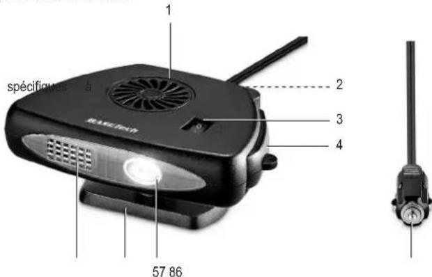BASETECH PTC21 - Elements de commande - 1