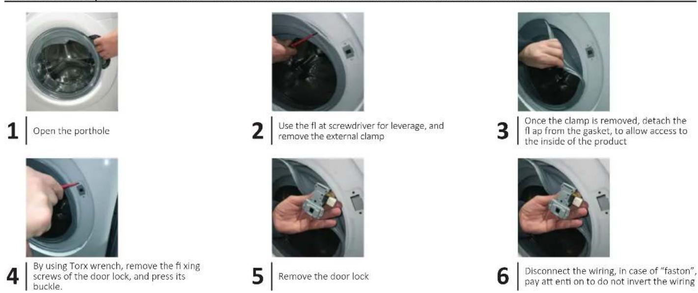 HAIER RTXSGQ48TCE/1-84 - DOOR LOCK | TYPE 1 TOOLS - CROSS-HEADED SCREWDRIVER, TONG, FLAT SCREWDRIVER - 1