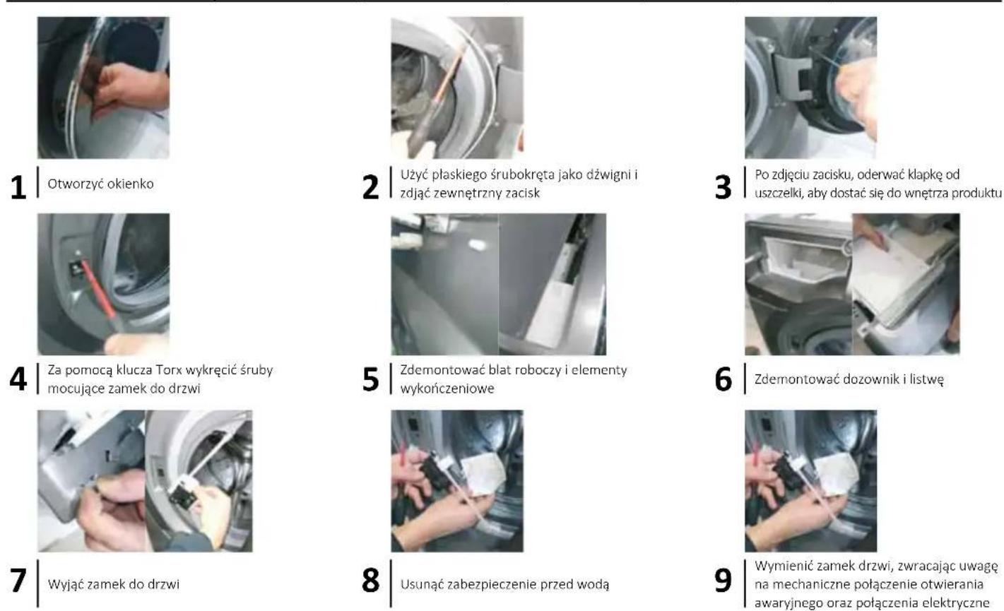HAIER RTXSGQ48TCE/1-84 - ZAMEK DO DRZWI | TYP 2 NARZĘDZIA - ŚRUBOKRĘT KRZYŻAKOWY, SZCZYPCE, ŚRUBOKRĘT PŁASKI - 1