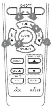 ON/OFF FAN MODE SWING TIMER CLOCK LIGHT SLT SLIPP LOCK RESET