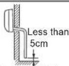HAIER AS09GS1ERA - On Drainage - 4