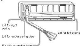 Lid for right piping Lid for under piping pipe Lid for left piping Fix with adhesive tape