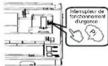 HAIER AS09GS1ERA - Fonction d'urgence : - 1