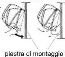 piastra di montaggio