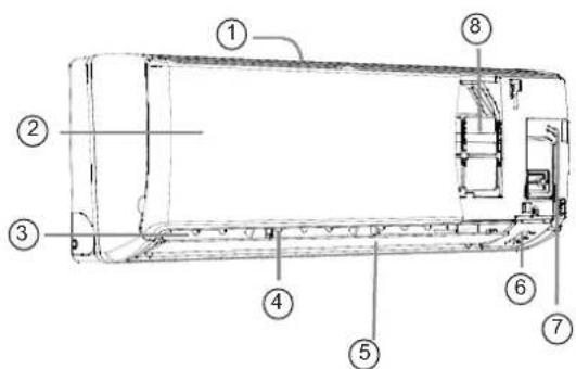 Technical diagram of an air conditioner unit with numbered components for identification