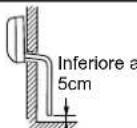 HAIER AS09GS1ERA - Sullo scarico - 4