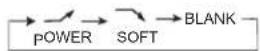 HAIER AS09GS1ERA - Remote controller - 3