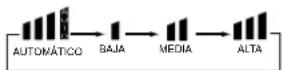 HAIER AS09GS1ERA - Control remoto - 6