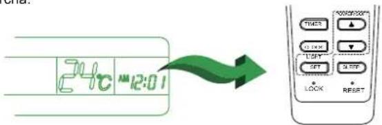 24°C 12:01 TIME CLOCK LIGHT SET LOCK RESET
