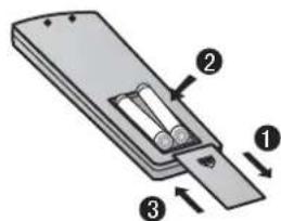 Diagram of a device with labeled parts, showing internal components and directional arrows