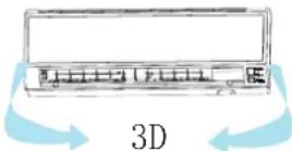 HAIER AS09GS1ERA - Air Flow Direction Adjustment - 3