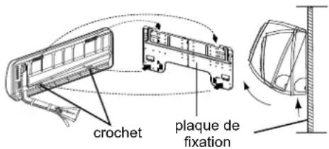 crochet plaque de fixation