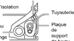 HAIER AS09GS1ERA - [Gauche · Tuyauterie arrière gauche] - 2