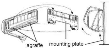 agraffe mounting plate